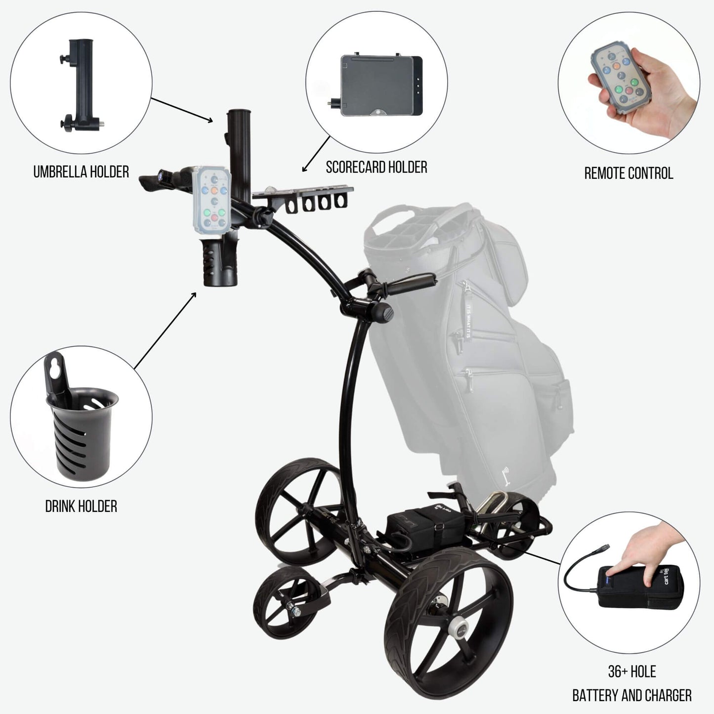 Right rear quarter view of the 1500-V3 black electric golf cart with remote control, highlighting the battery compartment located on the lower right side. This sleek and durable golf cart is designed for hands-free convenience, featuring a powerful battery system, sturdy wheels, and remote-controlled operation for effortless navigation on the course.