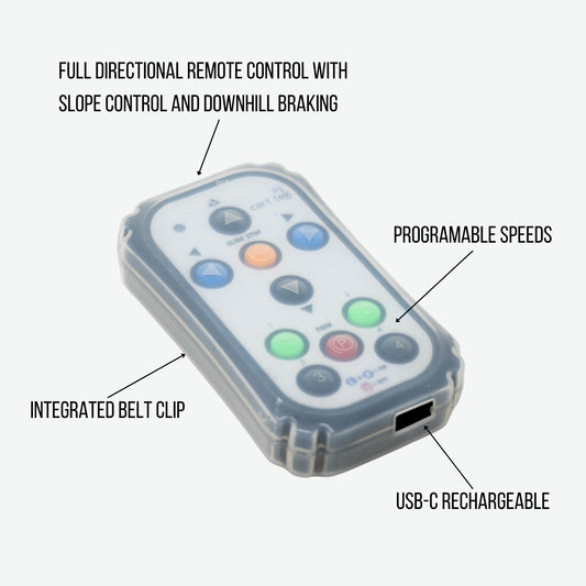 Replacement V3 Remote Control