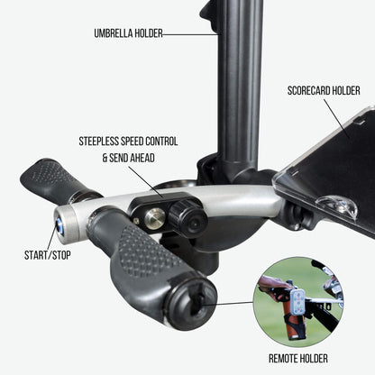 Close-up view of the distance control function, on/off switch, and speed dial on the 1500-V3 silver electric golf cart with remote control. This intuitive control panel allows golfers to adjust speed, power the cart on or off, and manage remote distance settings for a seamless, hands-free golfing experience.